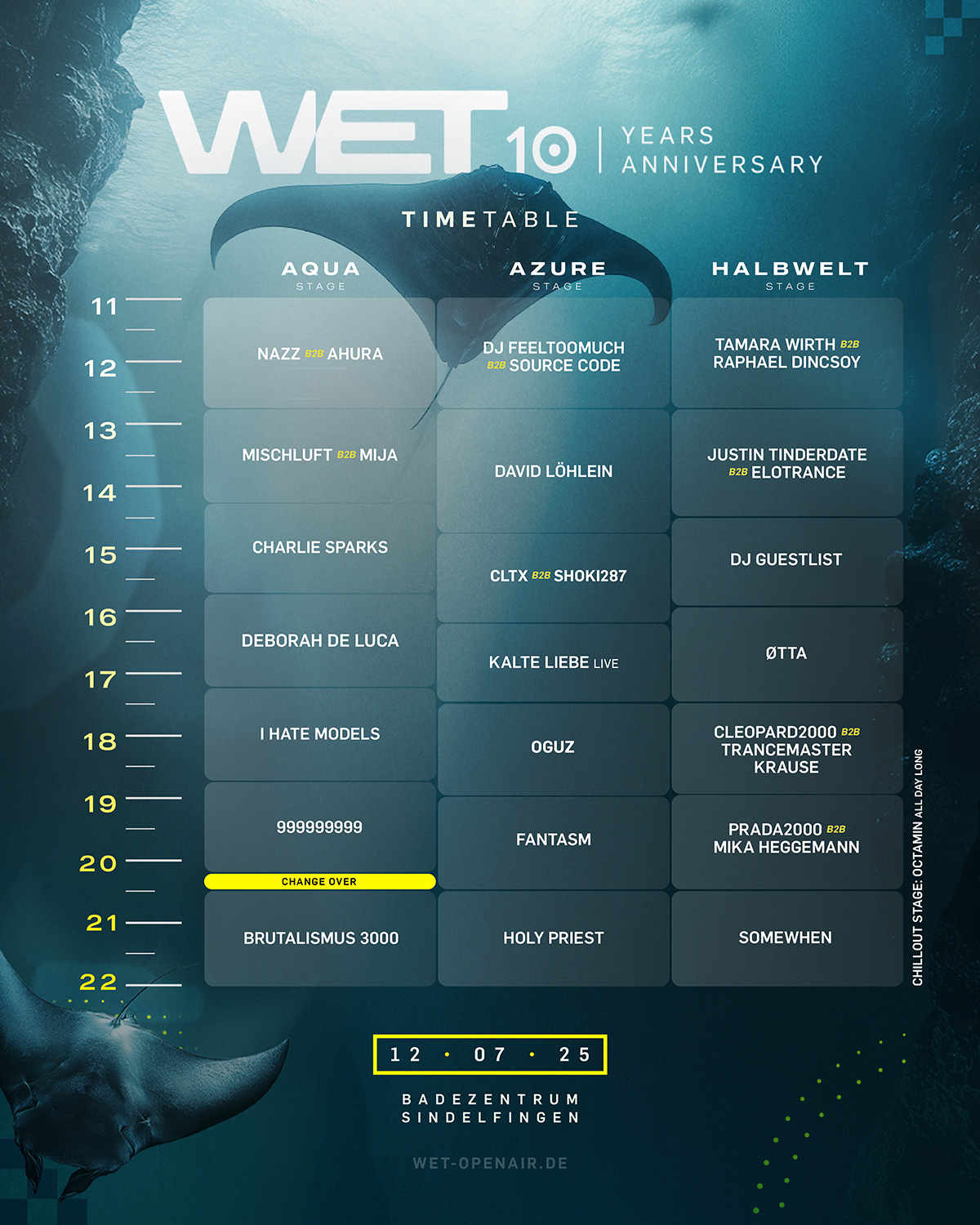 WET Timetable 2025
